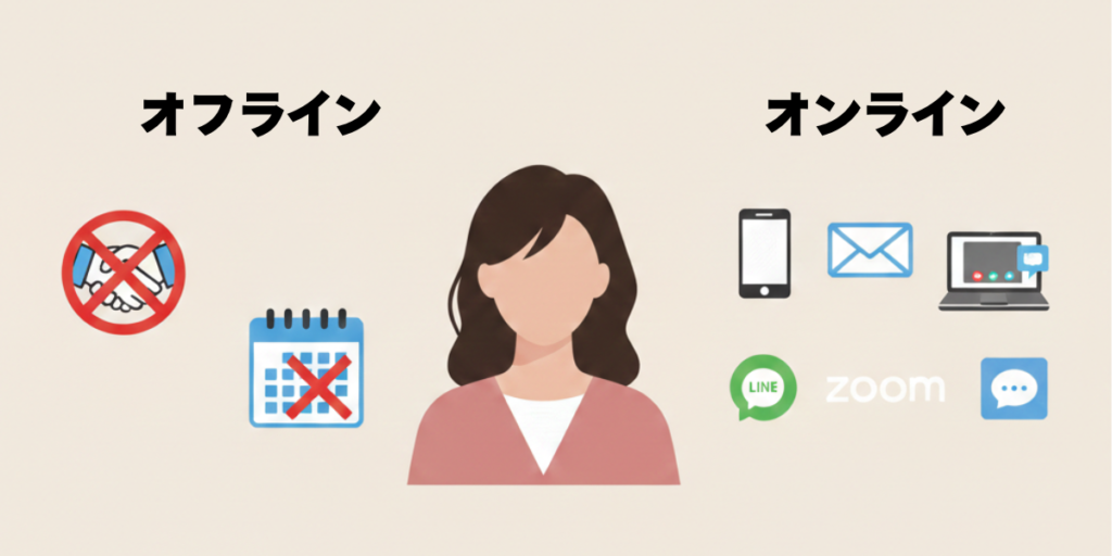 薬剤師の転職活動におけるオフライン面談とオンライン連絡手段の比較イメージ
