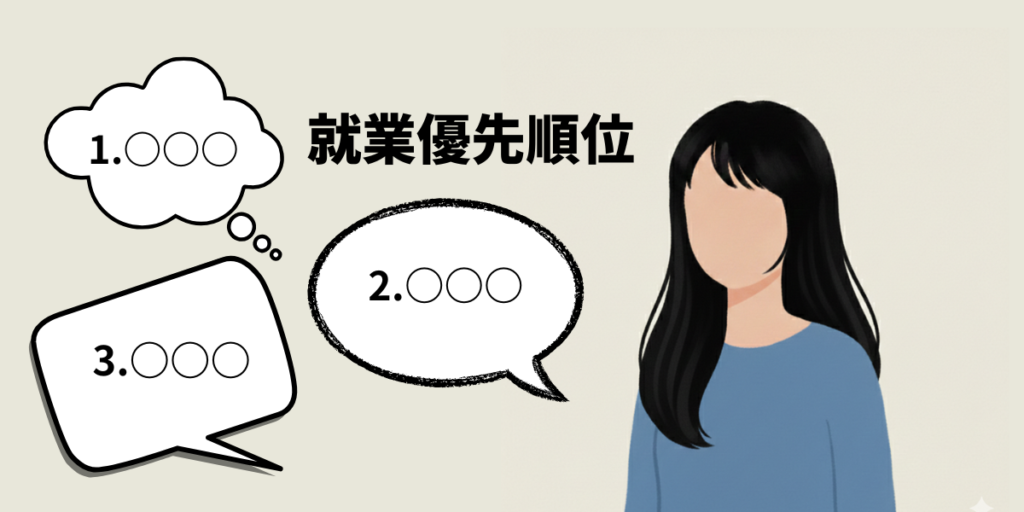 「就業優先順位」というテキストと、1から3までの優先順位を思考している黒髪の女性。自分自身の価値観を整理しているイメージ。