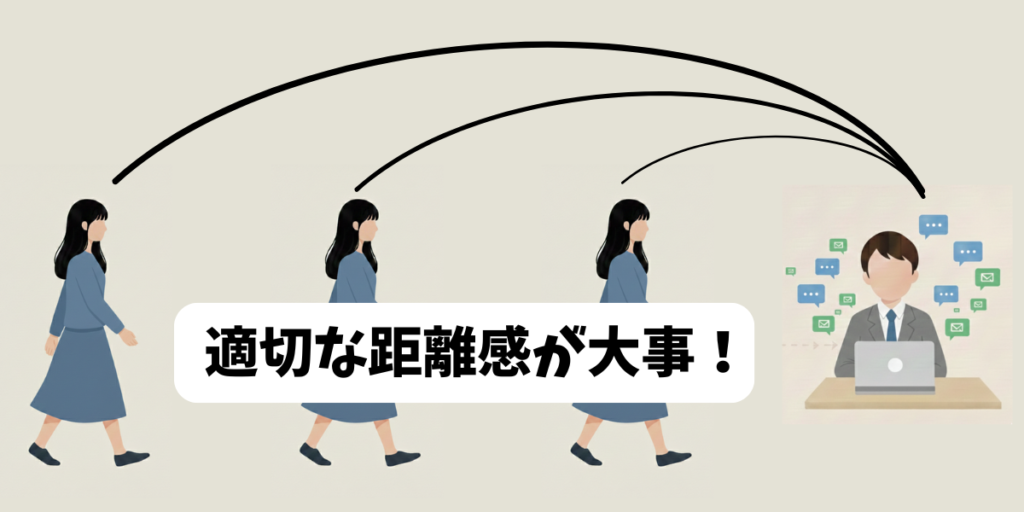 「適切な距離感が大事!」というテキストと、転職エージェント(男性)から一定の距離を保って歩く女性のイラスト。エージェントの周りには多くのメッセージバブルが浮かんでいる。